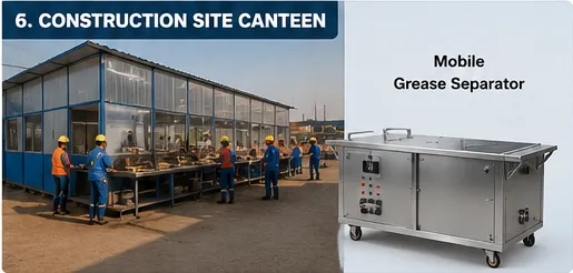 Construction Site Canteens